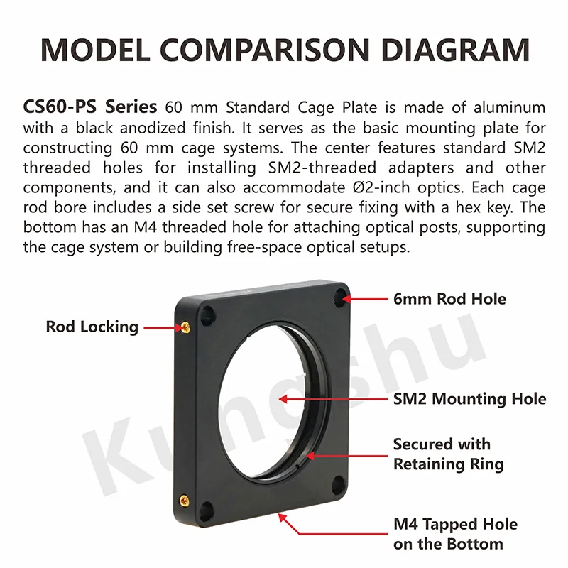 CS60-PS2 60mm SM2 나사산 표준 케이지 플레이트