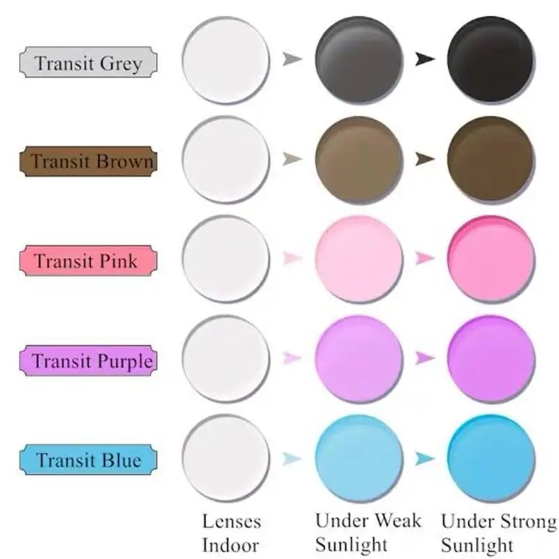 Prescription Photochromic Glasses lenses 1.56 1.61 1.67 Myopia Hyperopia Gray Brown Pink Purple Blue Transition Glasses UV400 optical lenses prescription lenses prescription glasses lenses multifocal glasses lenses glasses lenses