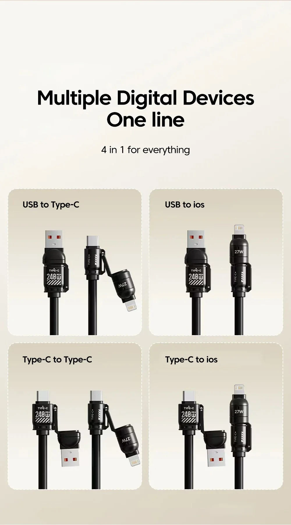 Car Spring Data Cable Type C 4-in-1 240W for IPhone Huawei Samsung IPad Mobile Phone USB Fast Charging Cord Suitable for Carplay