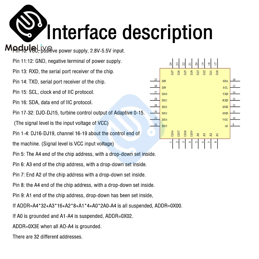 16 Csatornás 12-Bites Pwm/Szervo Driver-I2C Interfész Pcasteering Gear ...