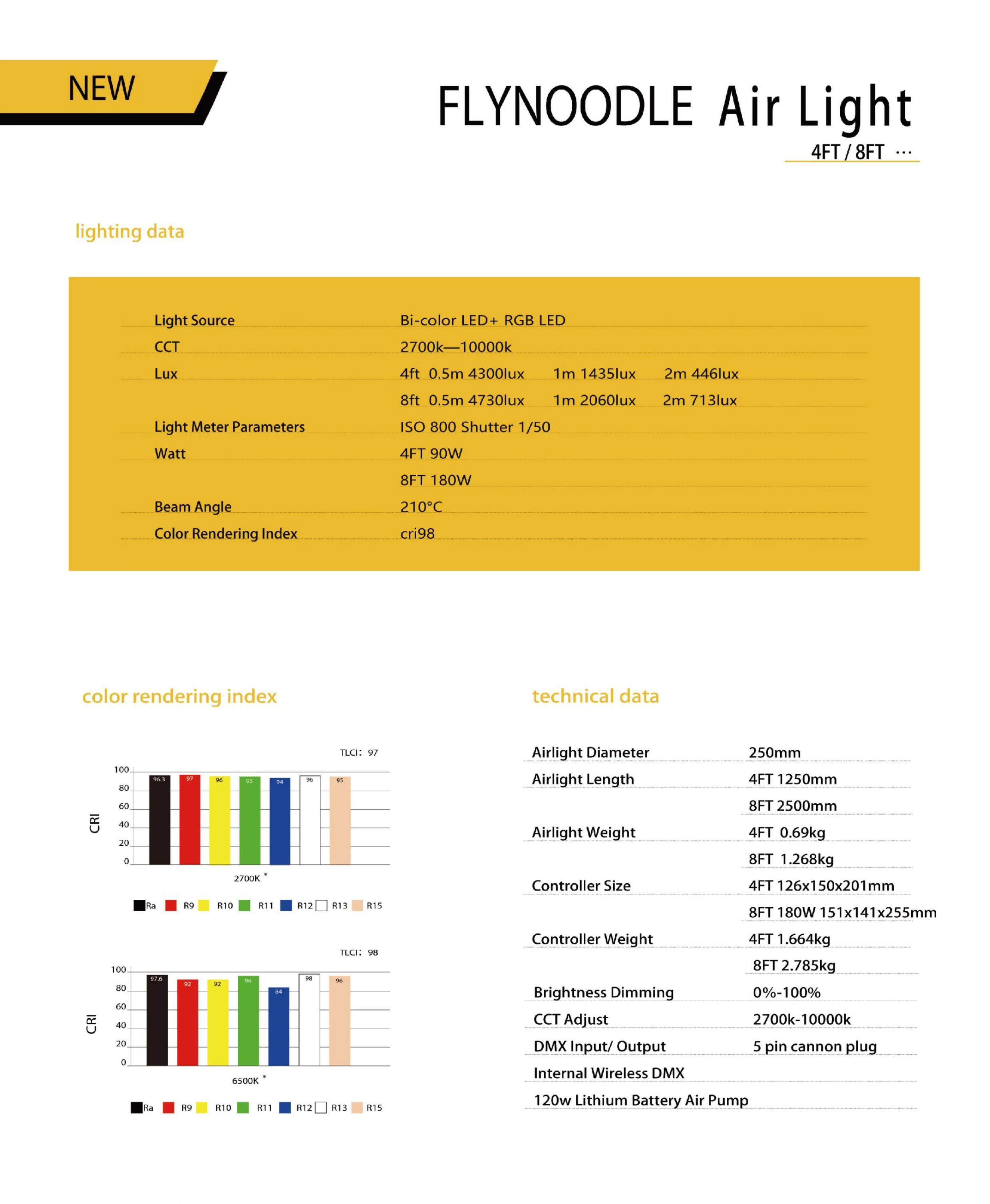 Flynoole 풀 컬러 RGB 사진 비디오 조명, 2700k-10000k 공기 기둥, 사진 조명용 소프트 라이트, L14C, L18C