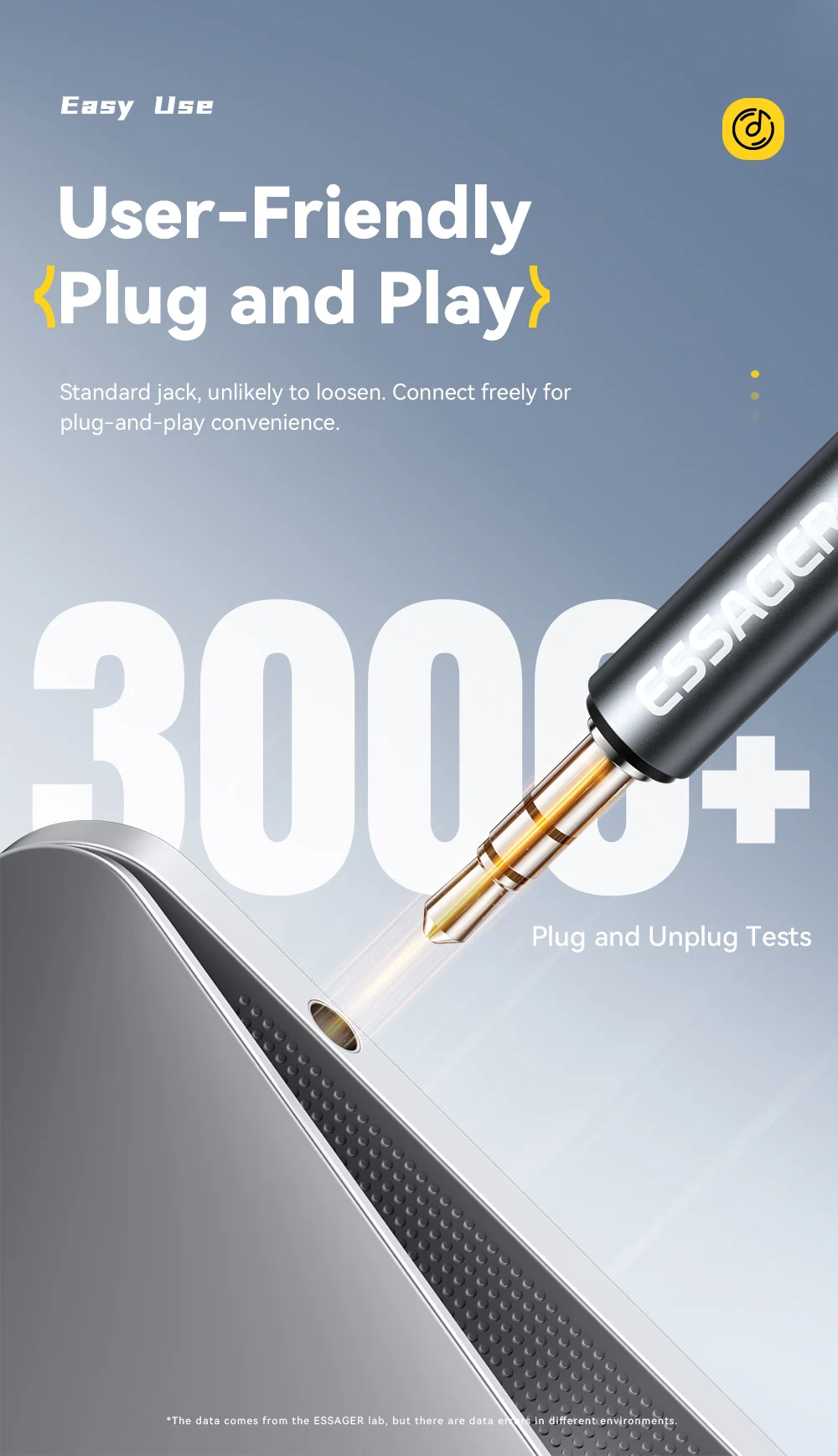 3.5mm Male to Male Jack Audio Adapter For Mobile Phone Headphone Car MP3 Speaker