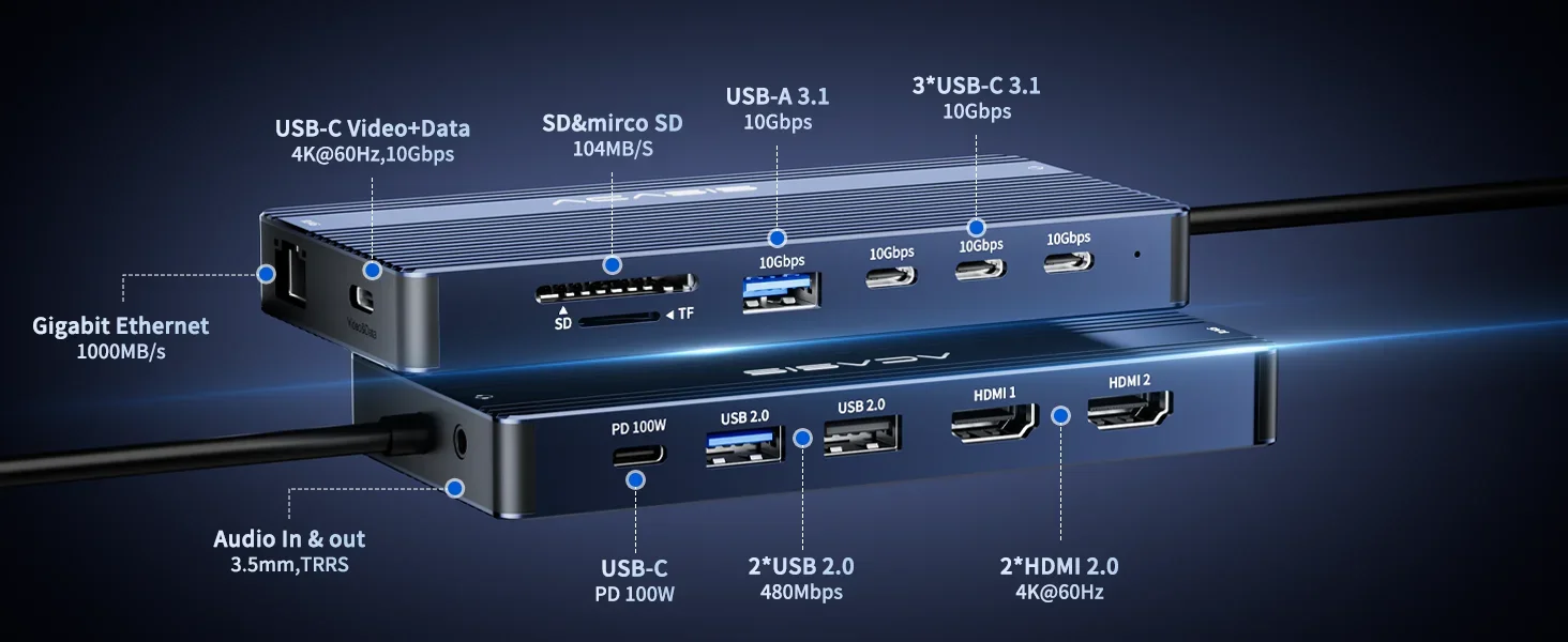 Acasis 14 in 1 USB-C 3.1ドッキングステーション Type-C - HDMI