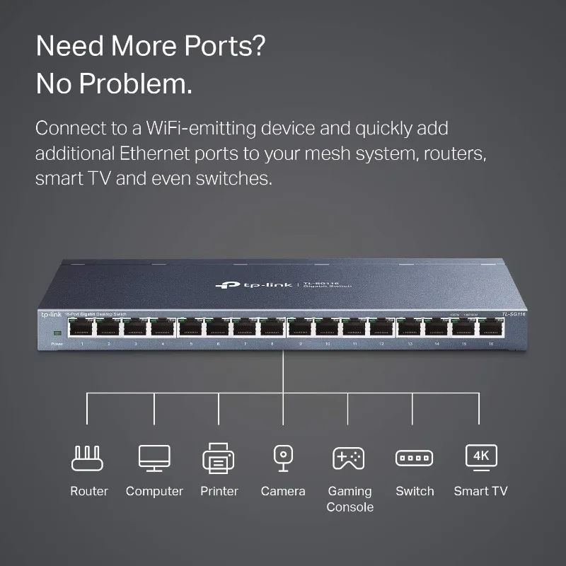 16 Port Gigabit Ethernet Network Switch, Desktop/ Wall-Mount, Fanless, Sturdy Metal w/ Shielded Ports, Traffic 3