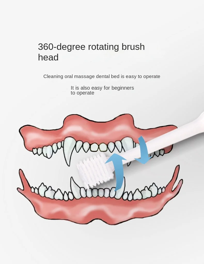 Super Soft Tooth Brush 360 ° Oral Cleaning Pet Toothbrush Remove Bad Breath Tartar Tooth Brush Dog Cat Oral Care Mouth Clean NEW