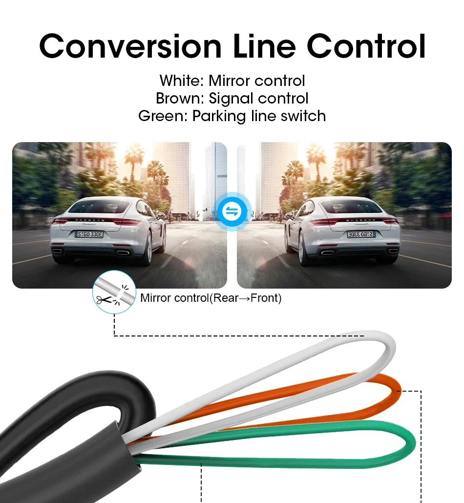 Srnubi Auto-Rückfahrkamera AHD1080P CVBS NTSC Nachtsicht IP68 Wasserdicht 170 ° Weitwinkel-Fischaugen-Objektiv Universelles Rückfahrkamera-Objektiv – Detail 17