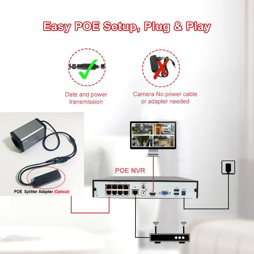 Hikvision Dvr Ivms 4200