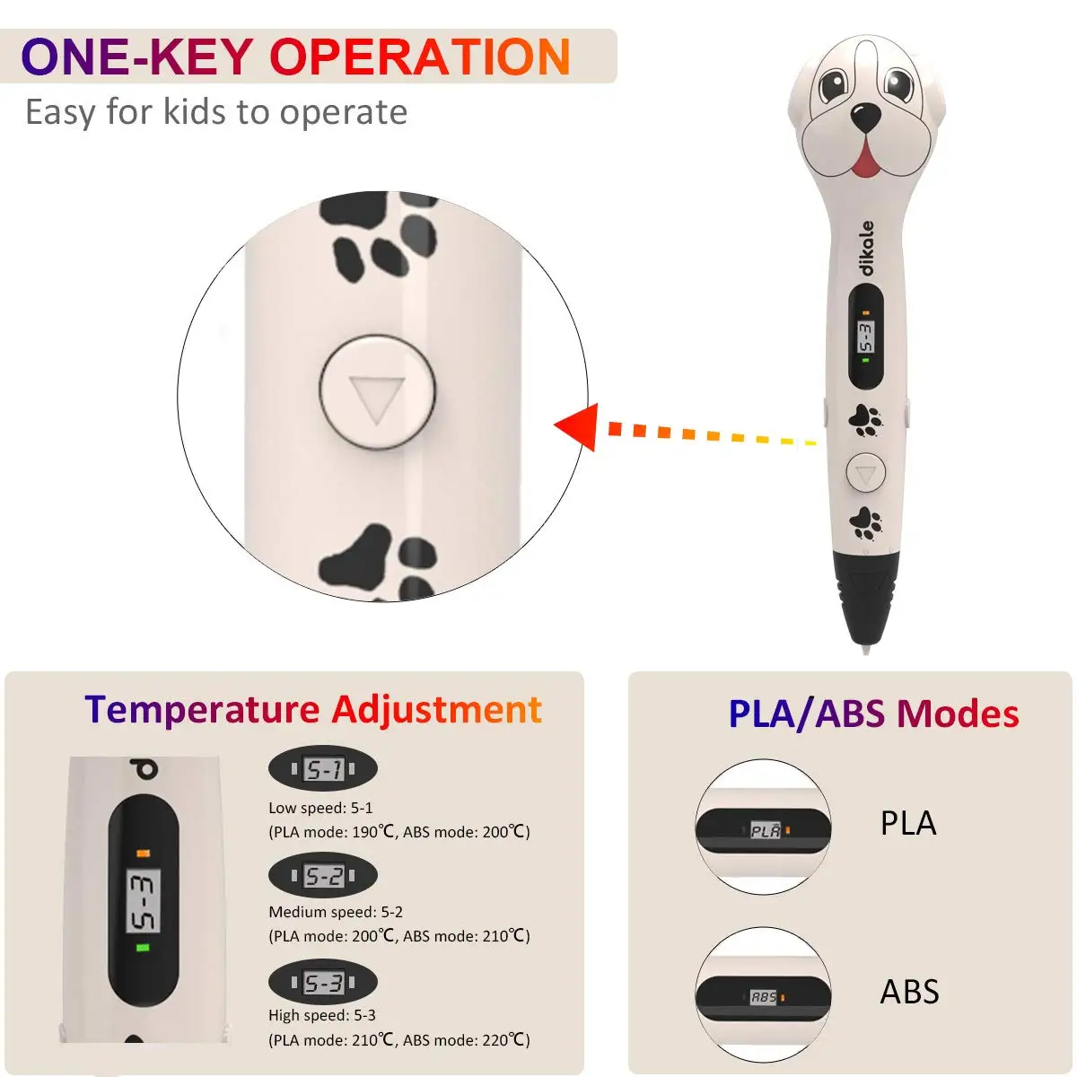 3D Printing Pen, Cute Dog OLED Screen 3D Pen, Printer Pencil with free 3M * 12Colors PLA Filament, DIY Hobbies Toy