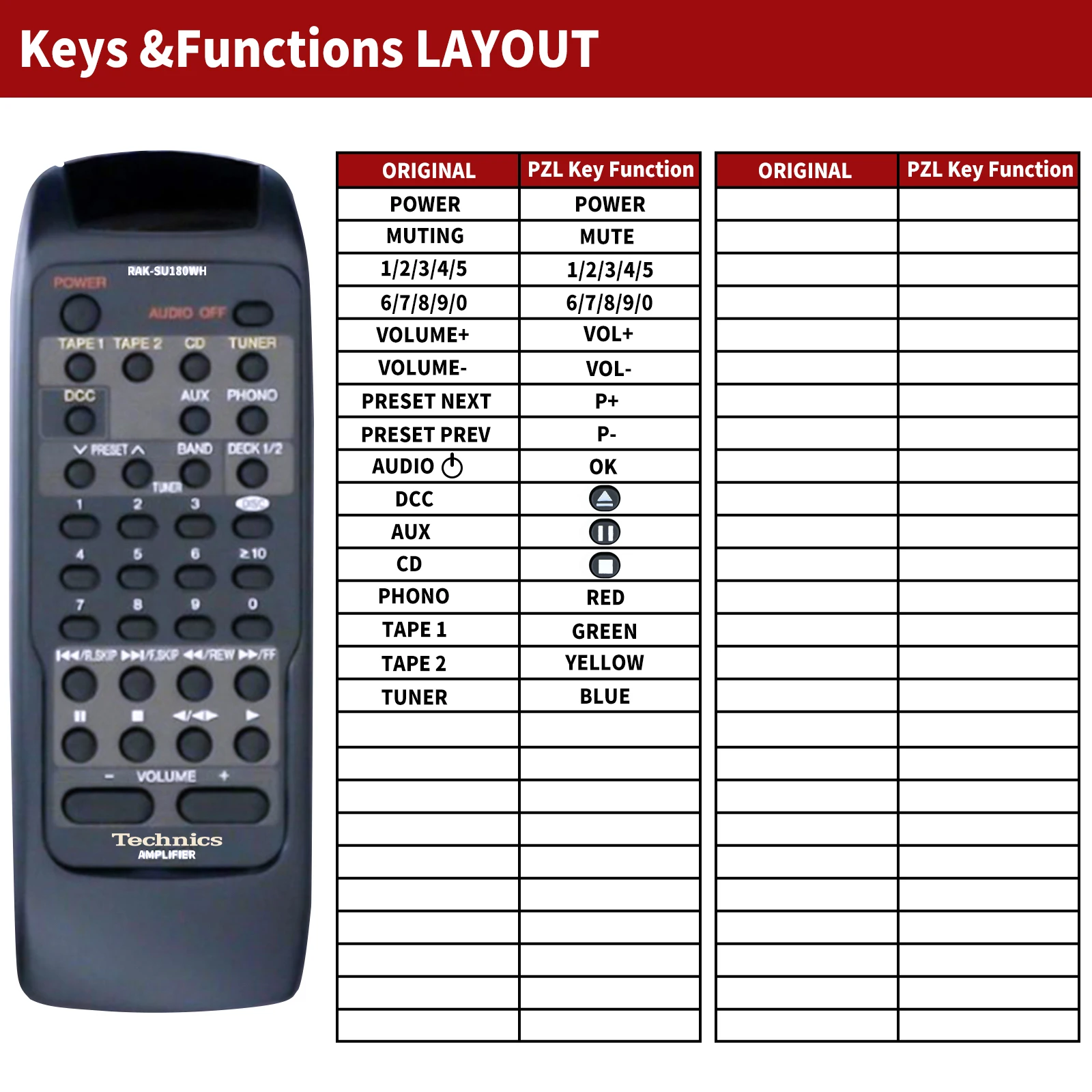 Technicsの交換用リモコン、RAK-SU129WH、RAK-SU120WH、RAK-SU180WH