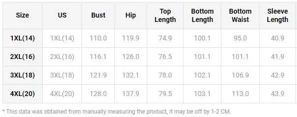 Рисунок 4 - Женский комплект из двух предметов