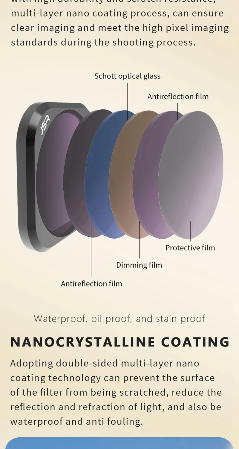 Description Picture 5 of itemFor Insta360 Ace/Ace Pro 1/2 Panorama Sports Camera Lens Filter UV CPL ND Filter ND8/16/32/64PL Night/Star/Macro 10X Accessories