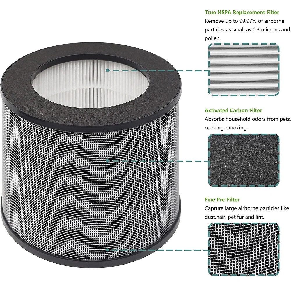 Compatible Pour Tt-Ap005 Filtre Purificateur D'Air Charbons