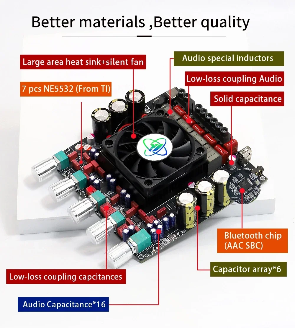 300W*2+600W TPA3255 Bluetooth Power Amplifier Board 2.1 Ch Class D USB Sound Card Subwoofer Theater Audio Stereo Equalizer Amp 4