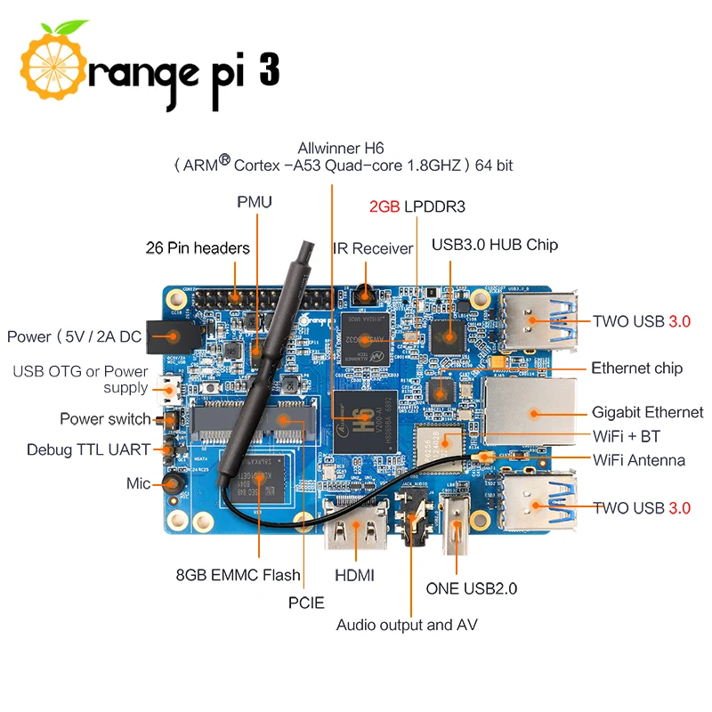   3 +  ̺ ̱  ǻ 2G RAM 8G EMMC Allwinner H6 WIFI BT5.0 , ȵ̵ 7.0   OS