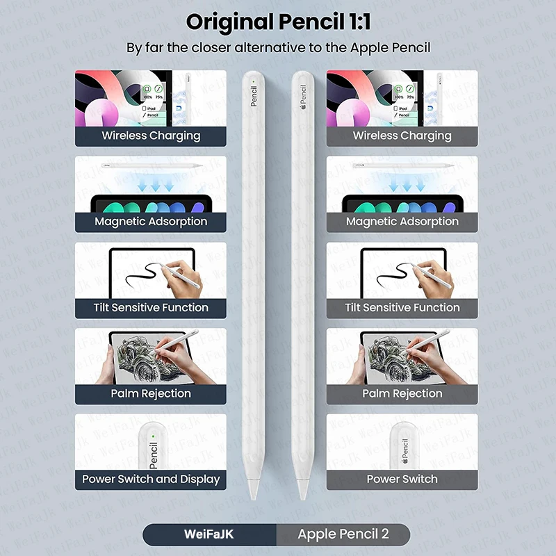 iPad Pro 11 12.9 Air 5 7 8 9 10 th Mini 6    ִ  Apple Pencil 2  iOS º ġ ŸϷ 