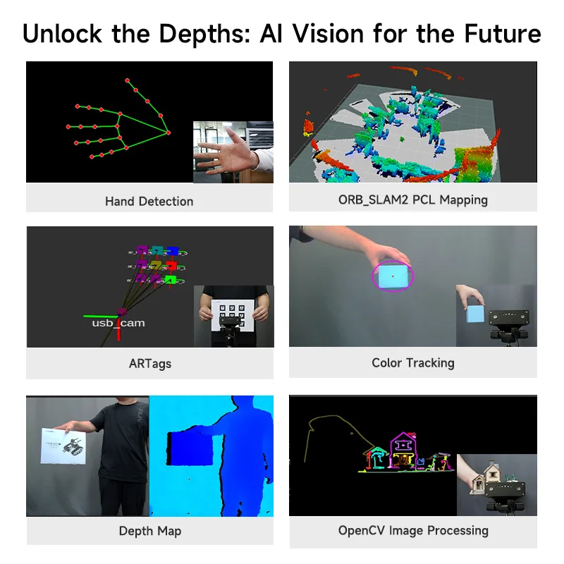 AI �� ī�޶� ���� ���� ���, ROS �κ��� ��� ������, 3D ��ĳ��, ��ü ����, ��ü ����