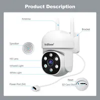 Srihome SH061 Wireless Monitoring Camera PTZ AI 1080P Home Security Camera Night Vision Human Detection Video Surveillance  CCTV 6