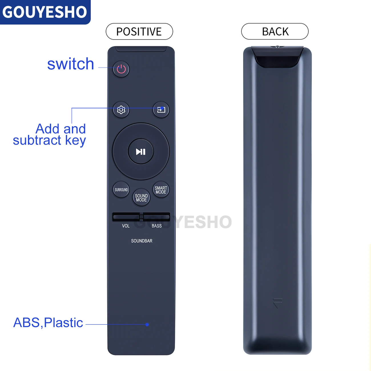 Hw F450 Lost Remote For Samsung Soundbar Soundbar Remote Samsung