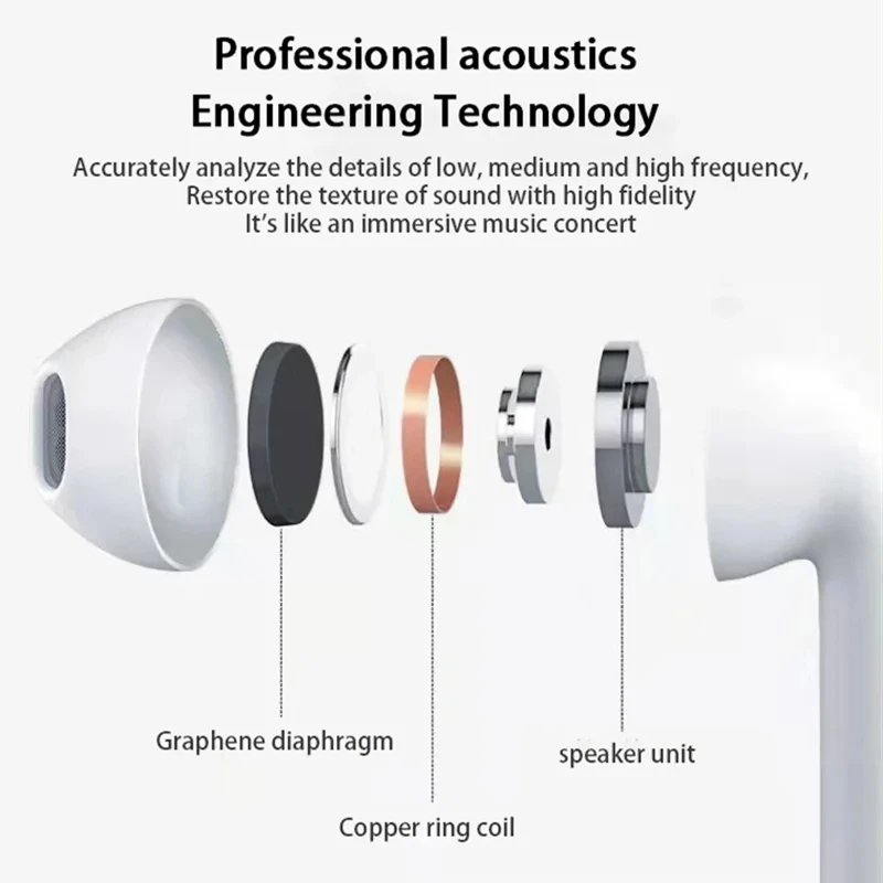 Wireless Headphones Air Pro 6 TWS Wireless Headphones with Mic Fone Bluetooth Earphones Sport Running Headset for Apple iPhone Xiaomi Pro6 Earbuds
