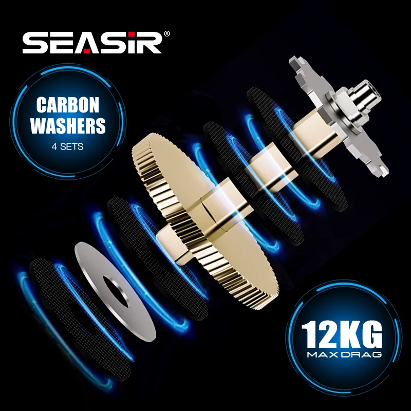 Seasir Salminus ベイトキャスティングリール金属アルミフレーム