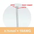 18AWG