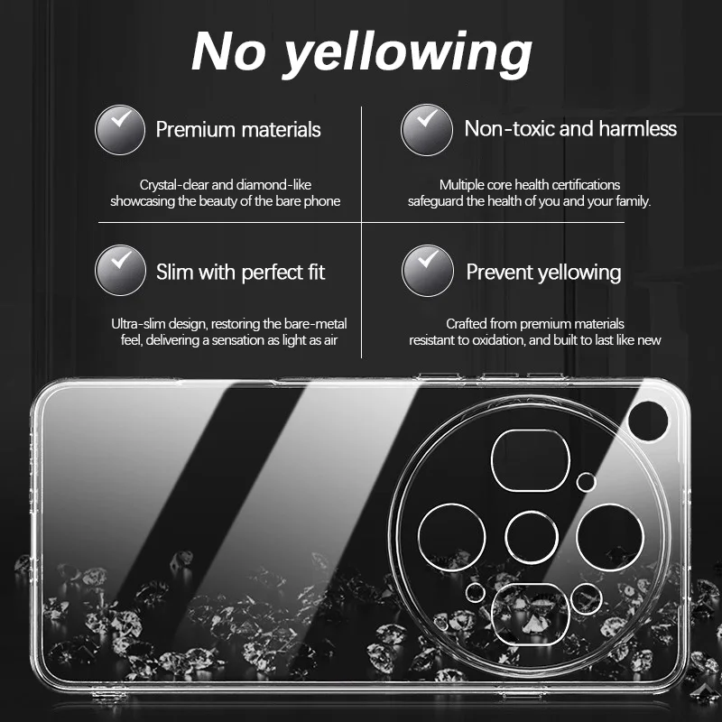 Ultra Thin Transparent Phone Case - Soft Clear TPU Lens Protective Back Cover