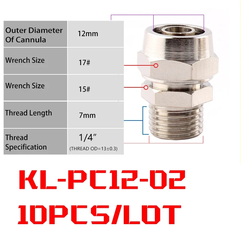 10PCS KL-PC12-02