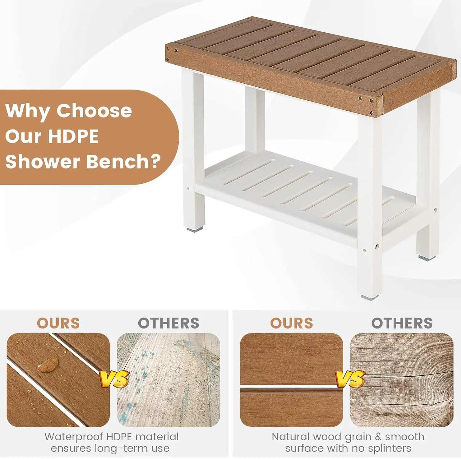 Shower Bench Stool, Waterproof HDPE Shower Seat with Storage Shelf for Shaving Legs, Non-Slip Foot Pads(Brown & White) 5