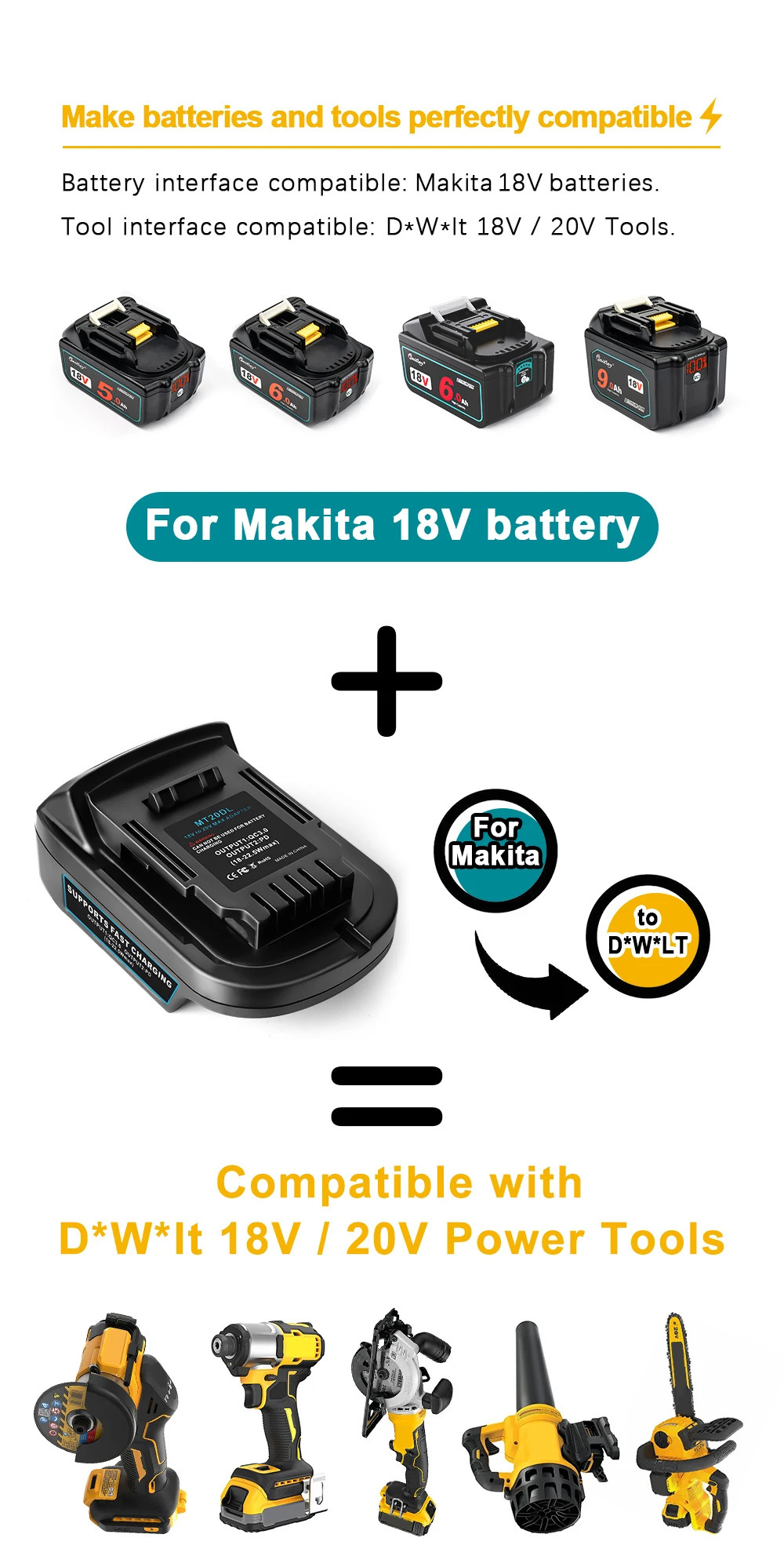 Battery Adapter for Makita 18V conversion to DEWALT 18V / 20V Batteries Power To