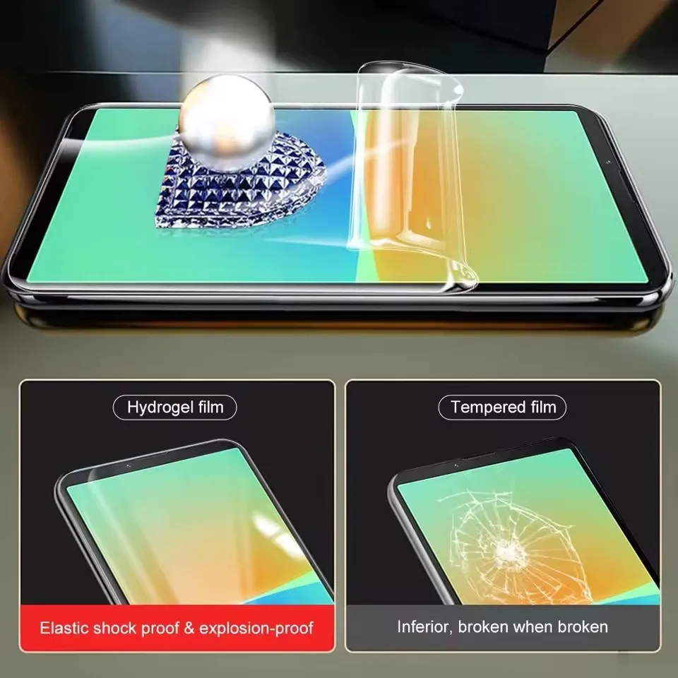 Hydrogel Film Screen Protector - 3 Pack
