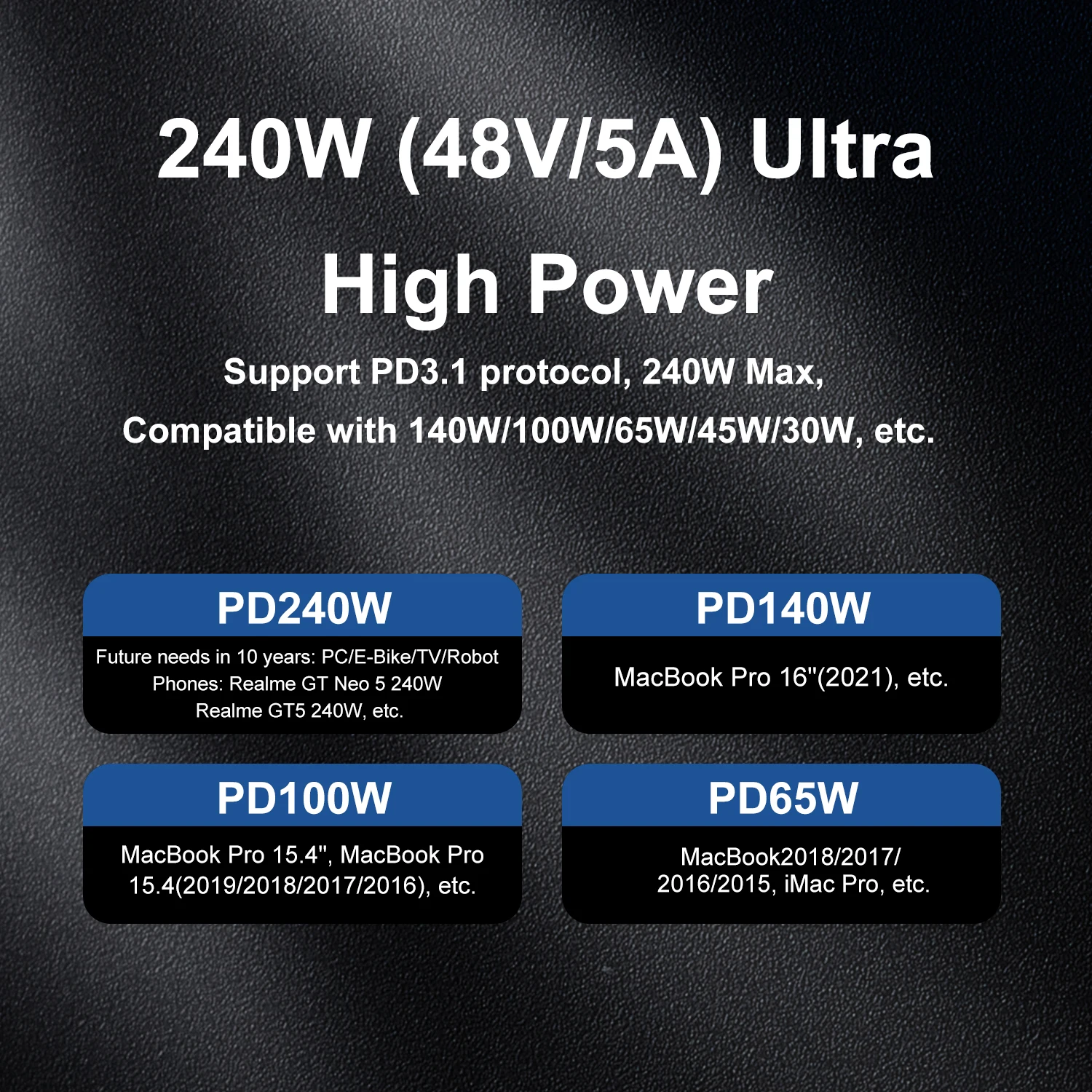 USLION 5A Fast Charging Type-C Data Cable PD240W Crossbody Neck Strap 120CM 1.2M Mobile Phone 2 in 1 Braided Lanyard Cable