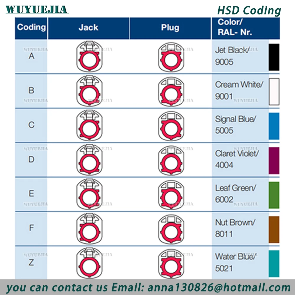 Computers e Electronics