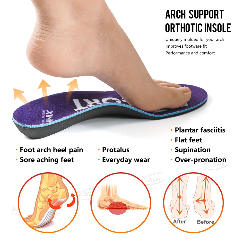 Foot Birkenstock Orthotic Insoles And Inserts Birkenstock Birkis