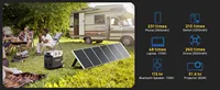 AFERIY P310 centrale électrique Portable 3600W générateur solaire 3840Wh LiFePO4 batterie de secours à domicile Camping en plein air puissance Mobile 5