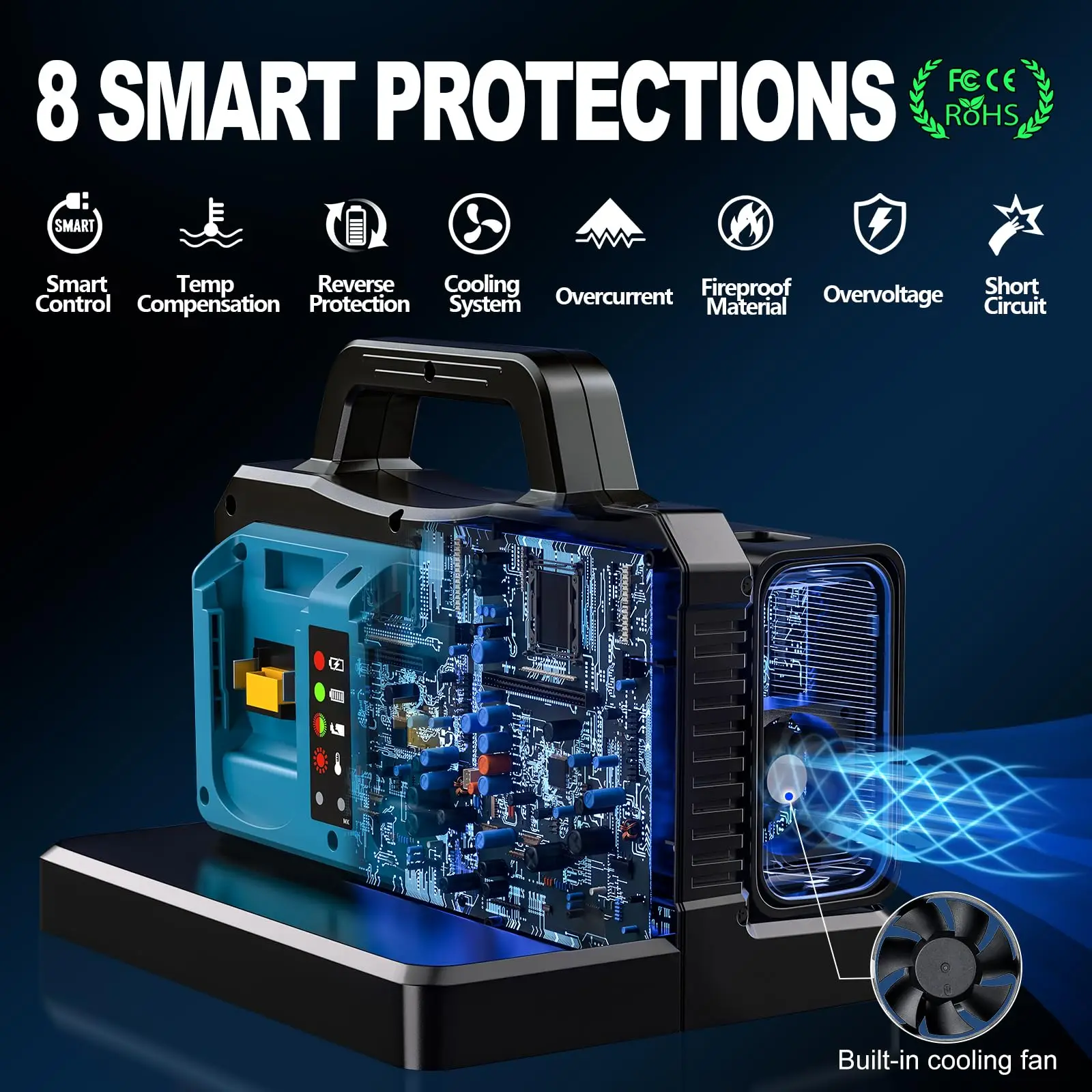 500W Power Inverter Rapid Charger for Makita 18V Battery 2-Ports DC to AC 120V/2