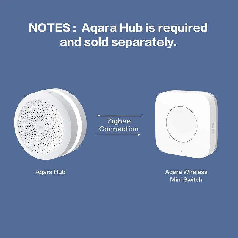 Aqara Smart Wireless Mini Switch - Zigbee Remote Control Button