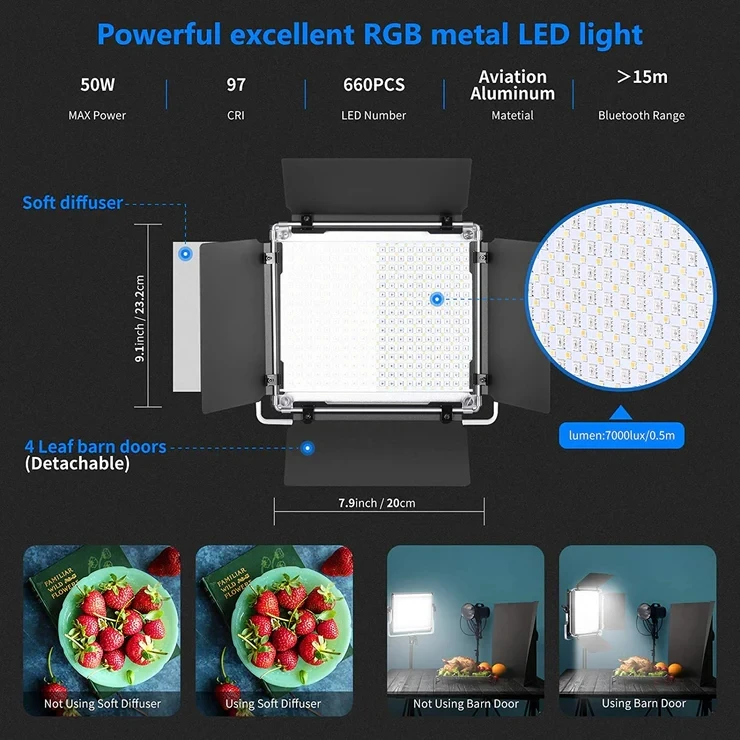 Neeer 660 PRO RGB LED 비디오 조명, 게임, 스트리밍, 유튜브, Webex, 방송, 웹 컨퍼런스, 사진용, 앱 제어