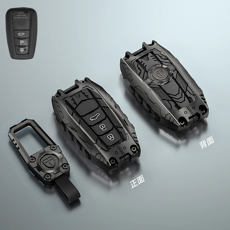 dsc-products