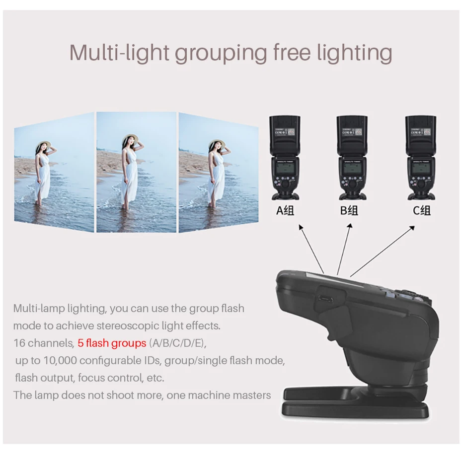 YONGNUO YN560-TX PRO 2.4G On-camera Flash Trigger Wireless Transmitter for DSLR