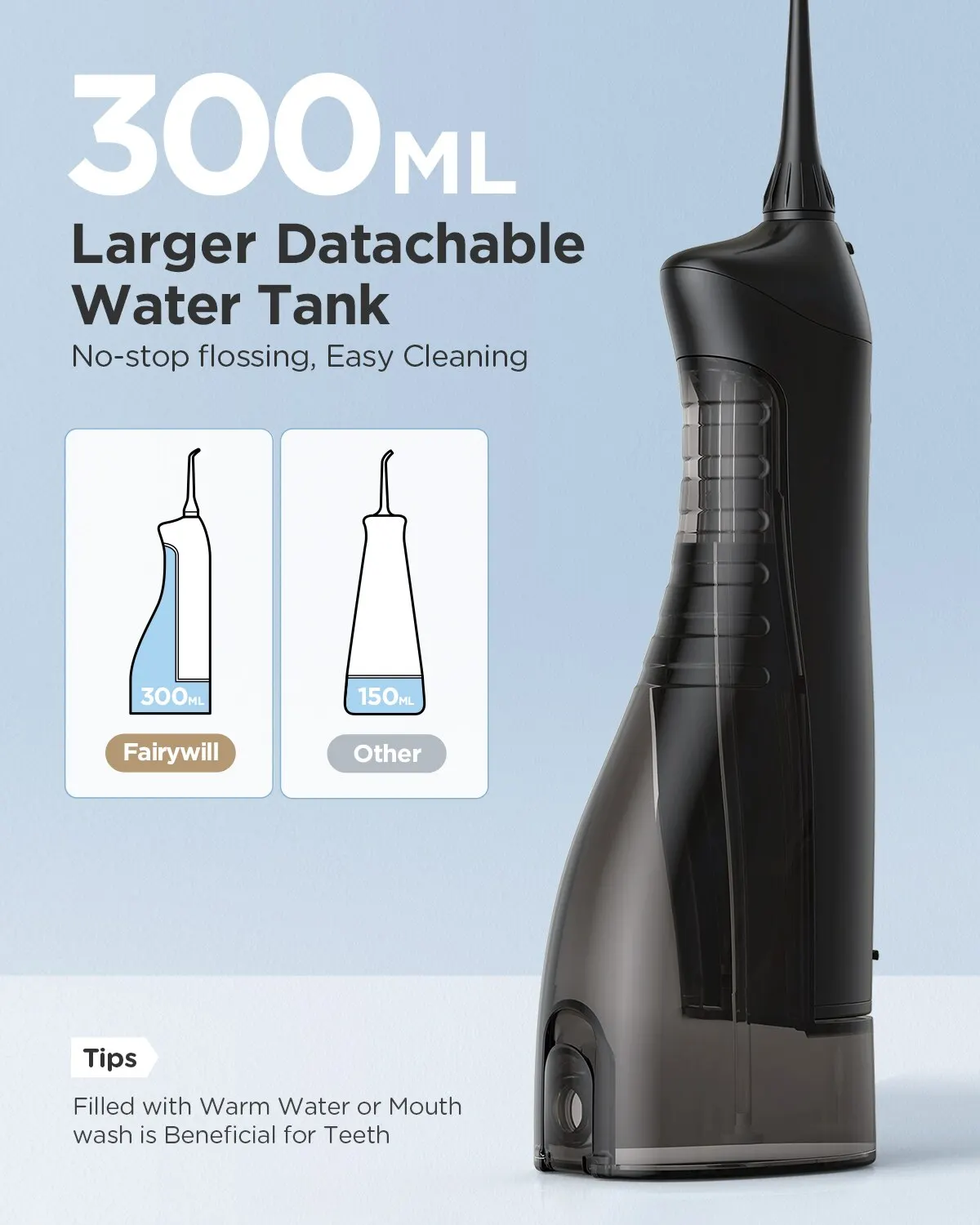 Fairywill Electric Water Flossers Oral Irrigator Rechargeable Portable Dental 3 Modes Water Tank Teeth 300ML Waterproof Cleaner 3
