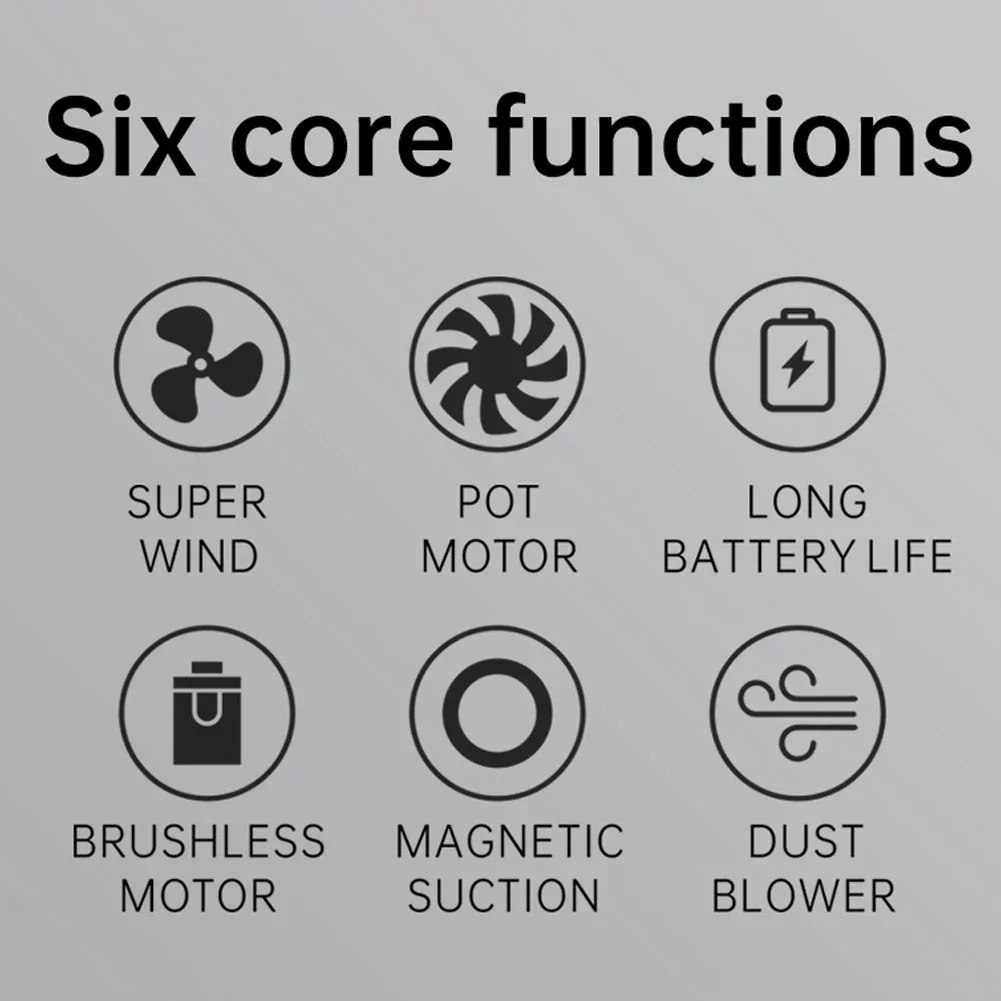 dsc-products