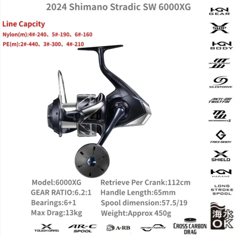 SHIMANO - 【SHIMANO】STRADIC SW 6000XG Shimano 24 STRADIC SW 6000XG Spinning Reel | eBay