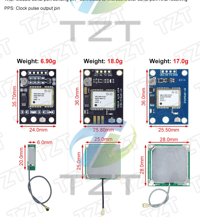 TZT GY-NEO6MV2 neues NEO-6M-Modul NEO6MV2 mit MWC APM2.5 großer Antenne für Arduino – Detail 2