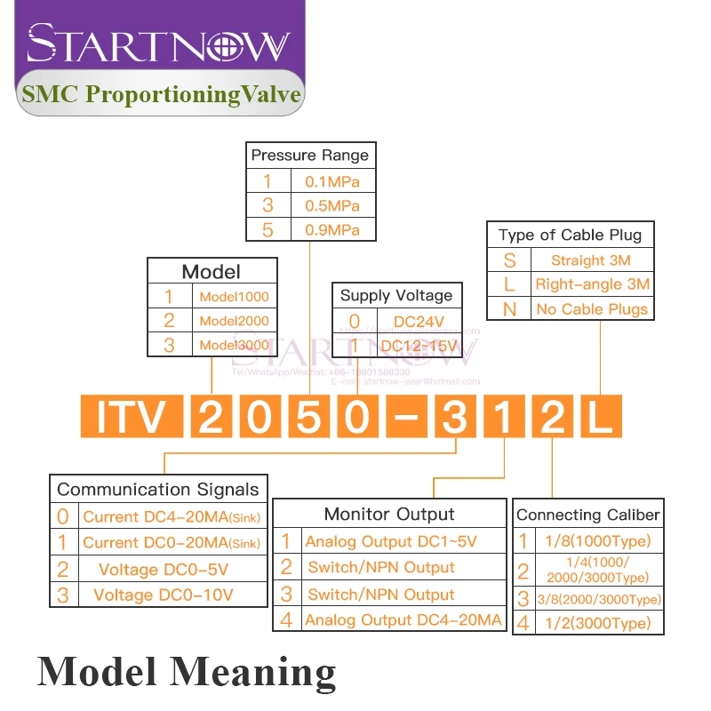 Startnow SMC 타입 레귤레이터 비례 밸브 ITV2050 ITV1050 ITVX2030 레이저 절단기용 비례 솔레노이드 밸브