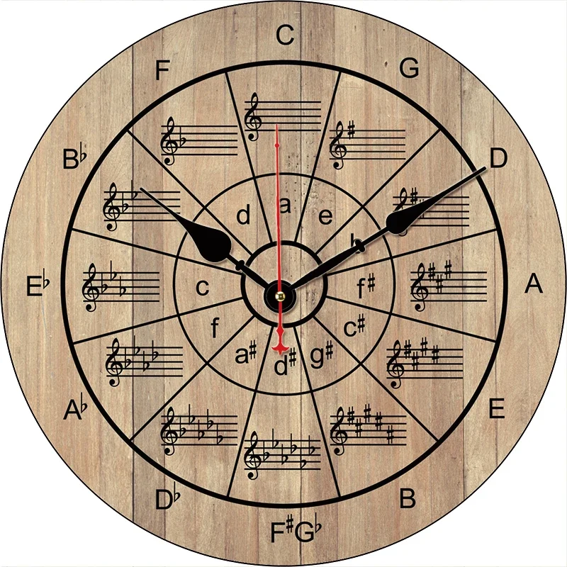 

Круглые Настенные часы в стиле ретро для кухни, большие декоративные бесшумные приборы для столовой, ресторана, кафе, хороший подарок