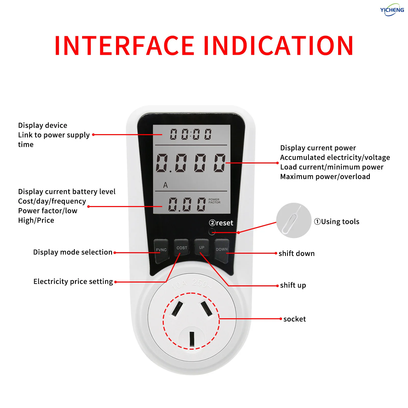 Smart Plug-In Power Meter for Efficient Energy Monitoring