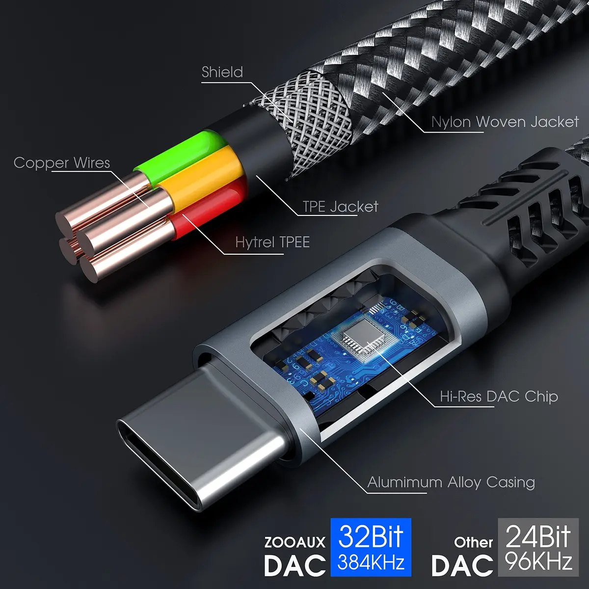 OTG 2 IN 1 USB C Splitter to Dual Type USB C Headphone Jack Audio Adapter PD 60W Fast Charger for Samsung Huawei iPhone15 Xiaomi — view 4