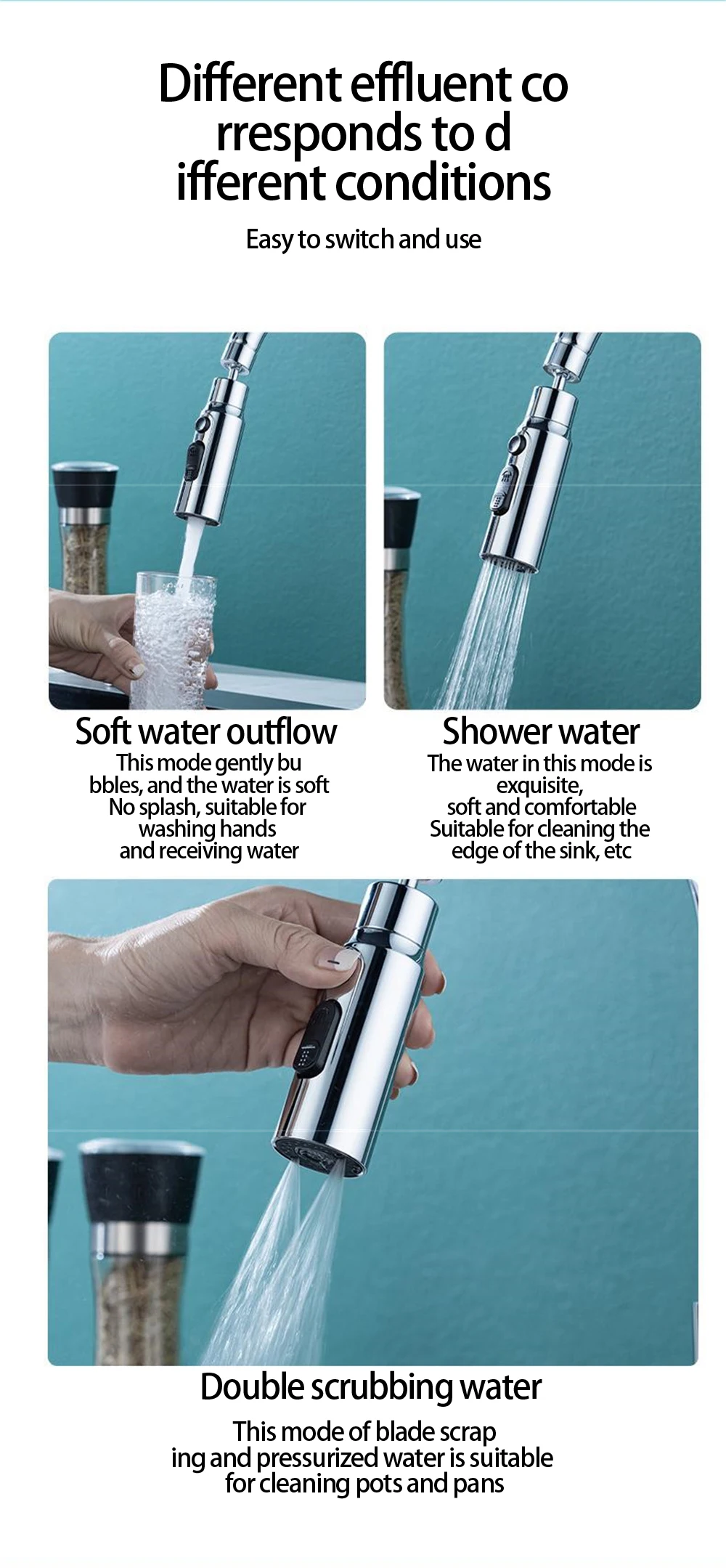 Description Picture 6 of itemKitchen Faucet Aerator 3 Modes Universal 360 Rotating Anti-Splash Faucet Extender Washbasin Saving Water Tap Filter Nozzle