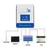Icharger MPPT 8048 photovoltaic panel charging controller MPPT/80A intelligent control charging system solar controller 2