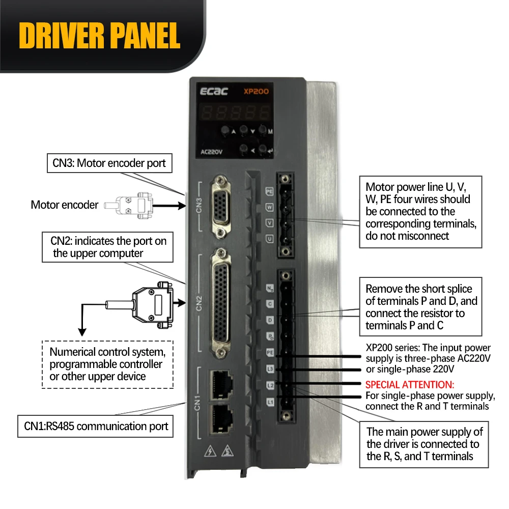 CNC 라우터용 서보 모터 130 플랜지, 단상 또는 3 상 드라이브, RS485 3M 케이블, 1kw, 2500PPR, 4N.m, AC220V, 2800RPM